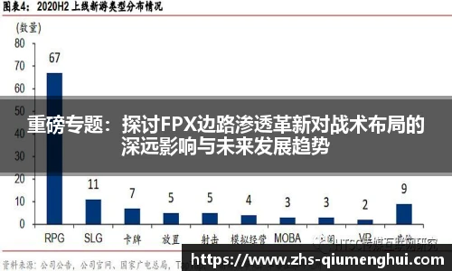 重磅专题：探讨FPX边路渗透革新对战术布局的深远影响与未来发展趋势